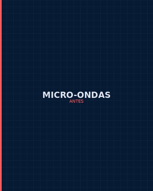 Micro-ondas antes do reparo