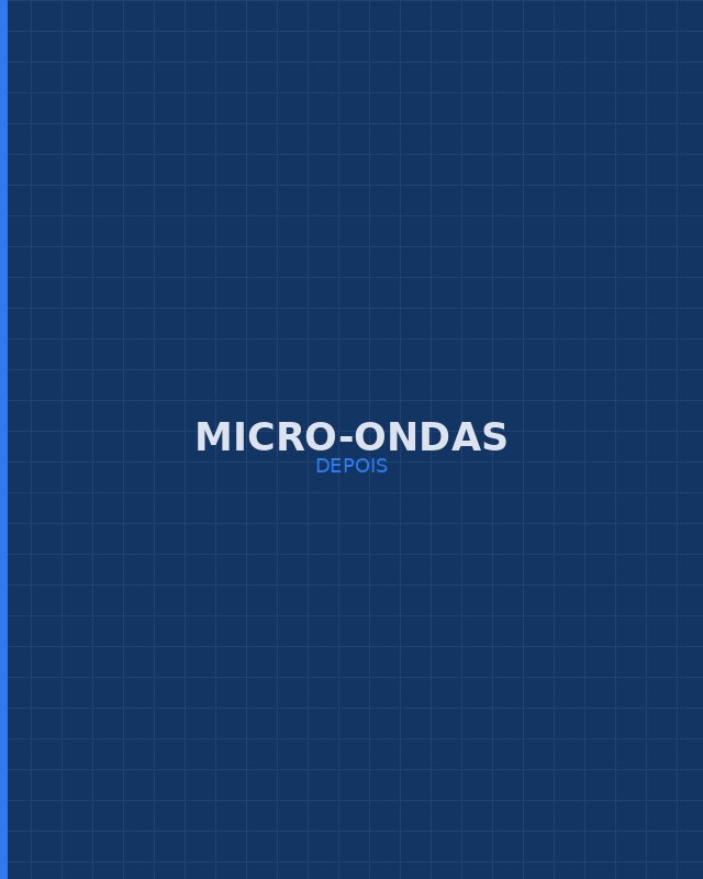 Micro-ondas depois do reparo